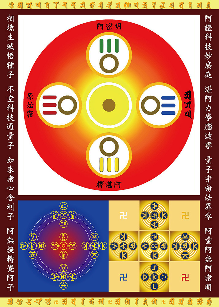 阿無旋轉原始密曼陀羅