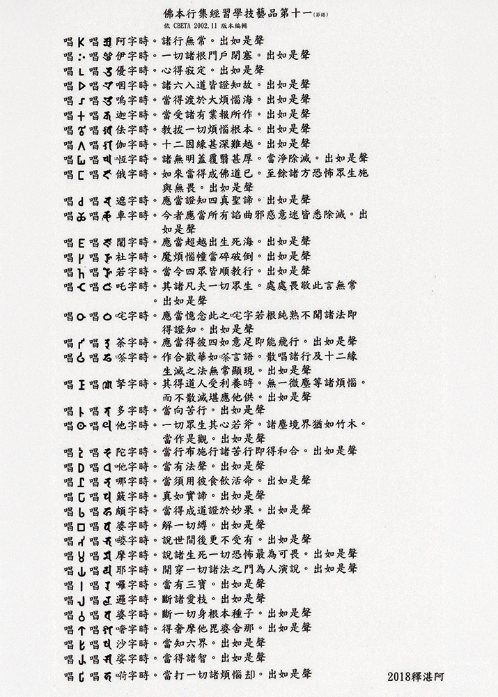 佛本行集經習學技藝品第十一(節錄)