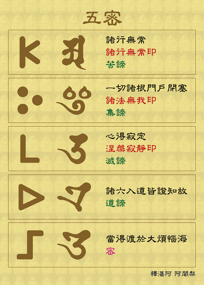 五密