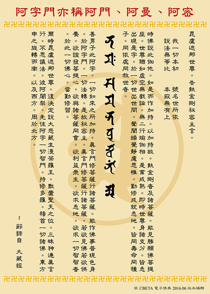 解釋阿門的起源